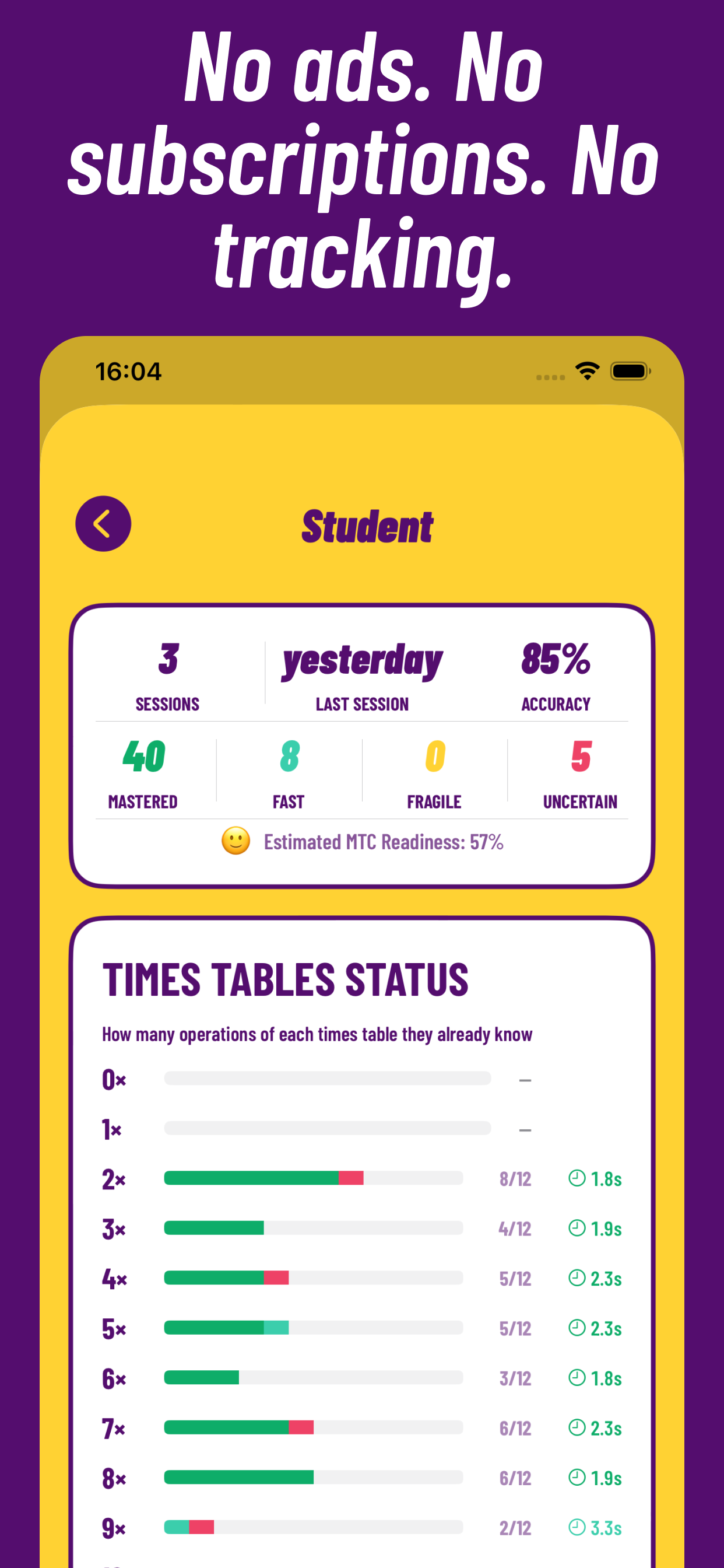 TabTabTab: customisation